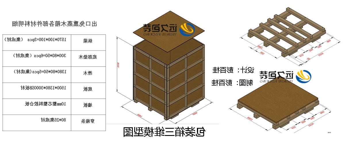 <a href='http://nk04.3898368.com'>买球平台</a>的设计需要考虑流通环境和经济性